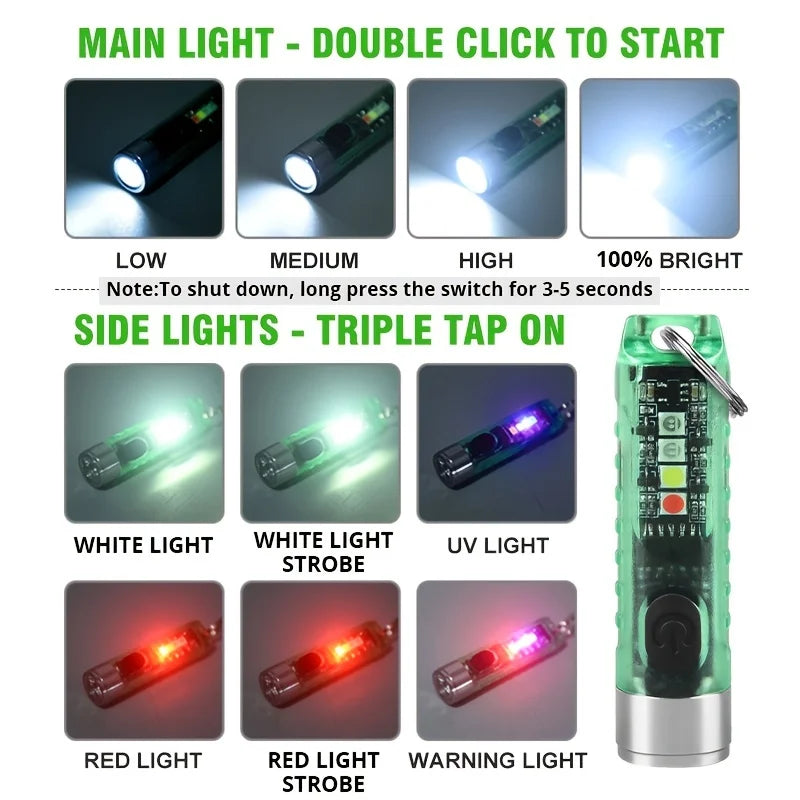 Mini Keychain Light | Portable LED Flashlight with USB Charging lifestyle view