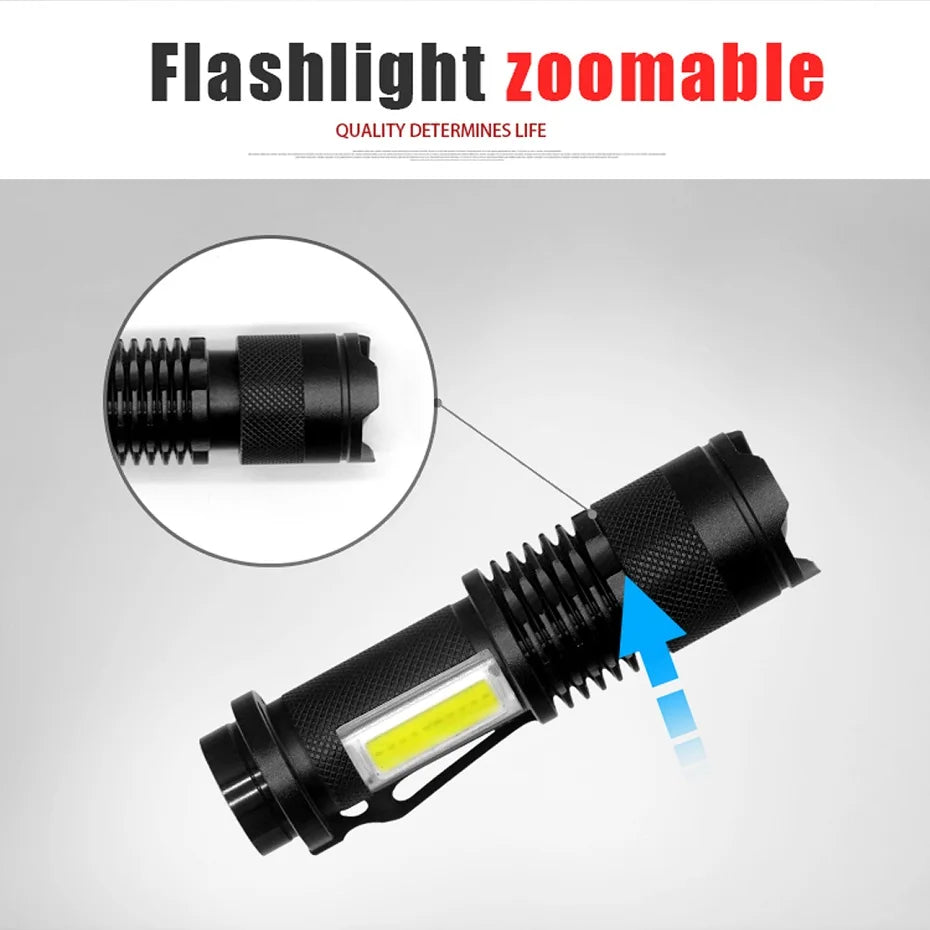4 Modes Portable LED Flashlight | Zoomable Torch for Outdoor and Emergency Use close-up view