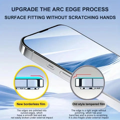3-5Pcs Tempered Glass for iPhone 17 Air 16 15 14 13 12 11 Pro Max Screen Protectors for iPhone 7 8 6 16e X XS XR Protective Film