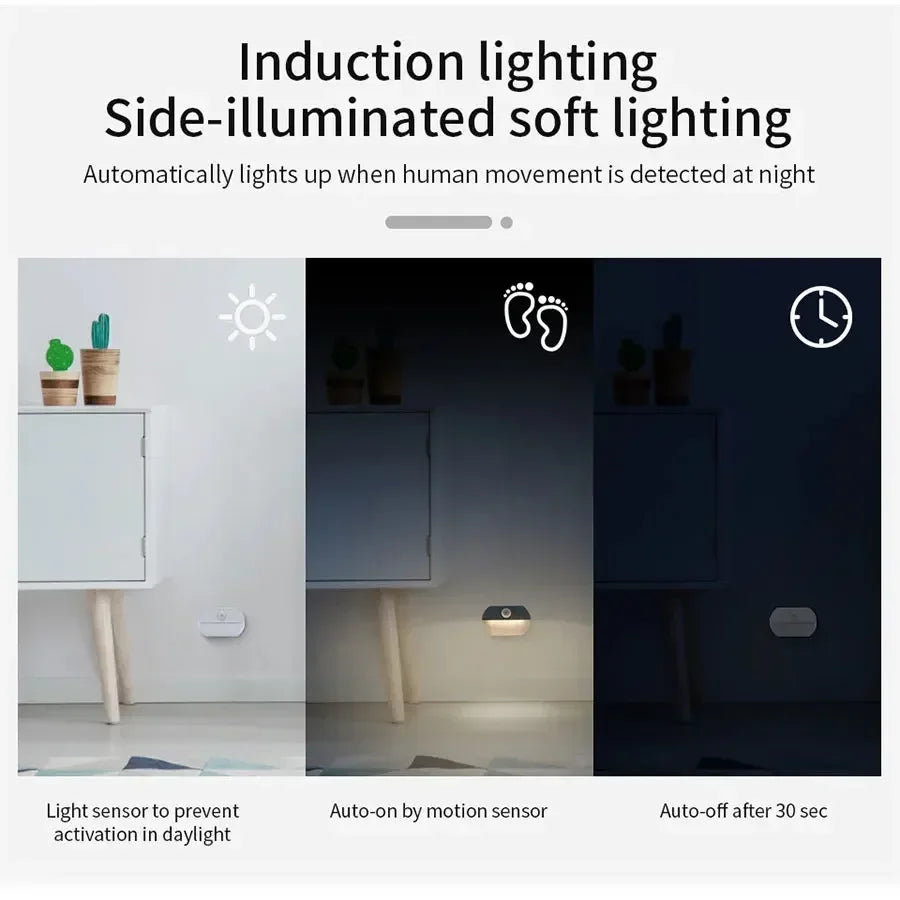 Motion Activated LED Night Light | Stick-on Battery Operated Sensor Lamp for Hallwa additional angle