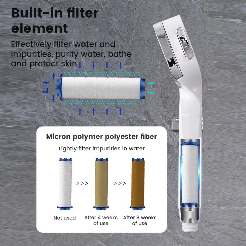High Pressure Shower Head Water Saving 3 Modes Shower Heads Adjustable One-Key Stop additional angle