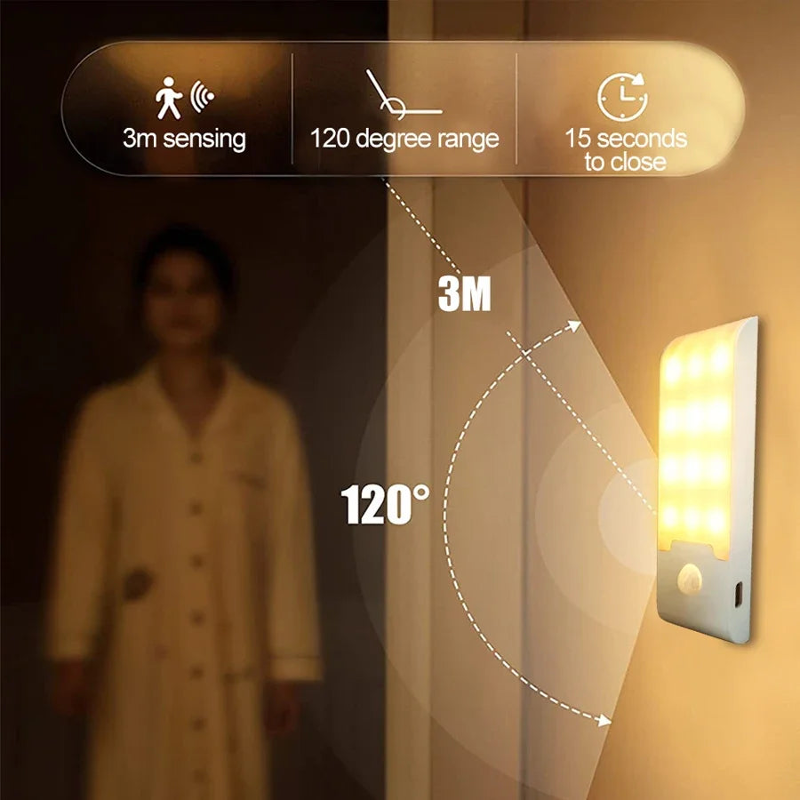 Motion Sensor LED Night Light | Rechargeable Induction Lamp for Home close-up view
