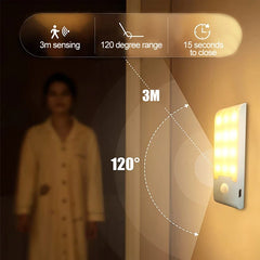 Motion Sensor LED Night Light | Rechargeable Cabinet Lamp with Human Body Induction fo close-up view