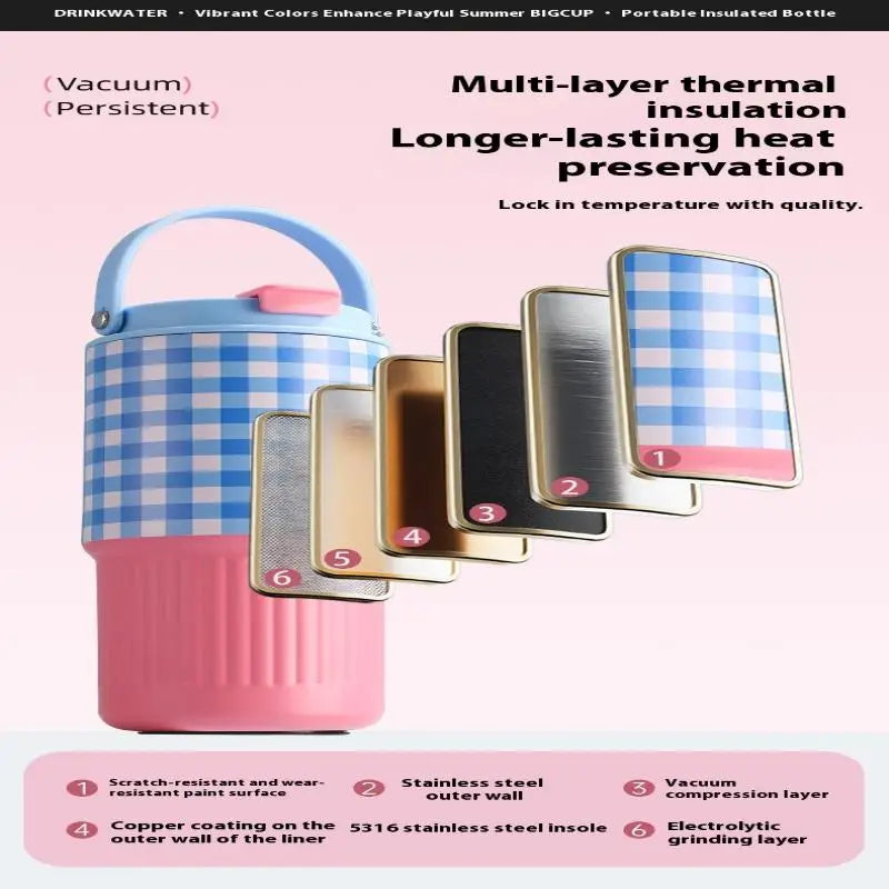 316 Stainless Steel Car Travel Mug Thermos Cup For Hot And Cold Dual Use Portable Tumbler With Handl