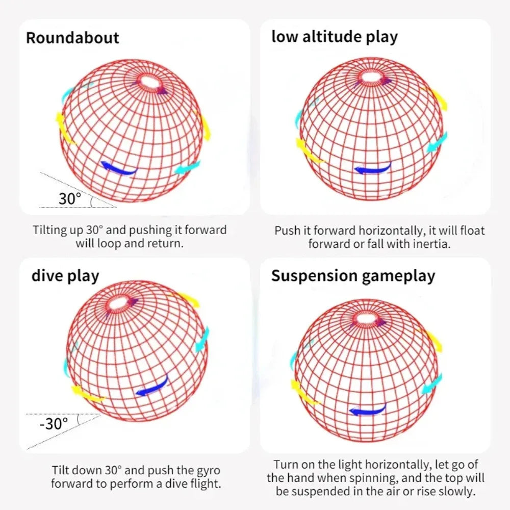 Magic Flying Ball Mini Toy Automatic Obstacle Avoidance UFO Boomerang Spinner Ball To lifestyle view
