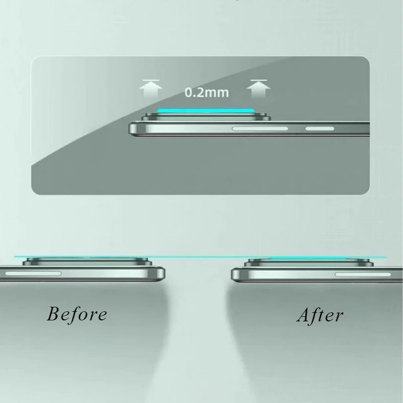 For Xiaomi Pad 7 Pro Clear Camera Lens Screen Protectors for XIAOMI Mi Pad7 7Pro Back Film Anti Scratch Protective Cover Case