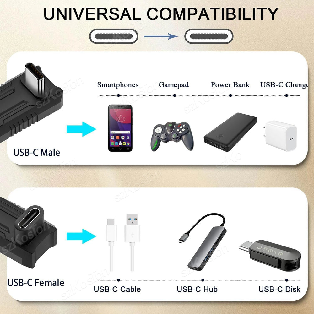 180 Degree USB C Adapter | Fast Charging and Data Extender for Handheld Gaming Cons additional angle
