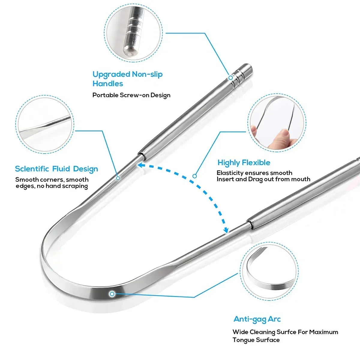Stainless Steel Tongue Scraper Cleaner for Adults & Kids alternate view
