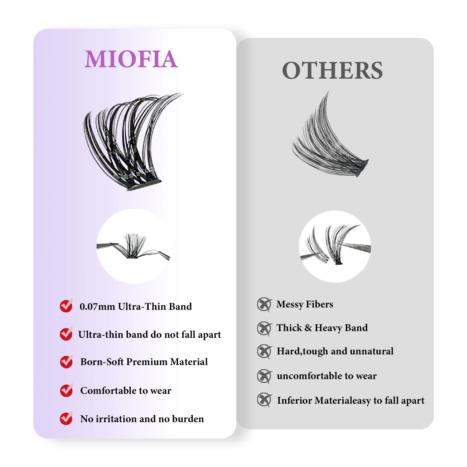 MIOFIA DIY Eyelash Clusters Fluffy Natural Anime Lashes 8-14mm Mixed Length Large capacity 3D Russian Volume Eyelash Extension