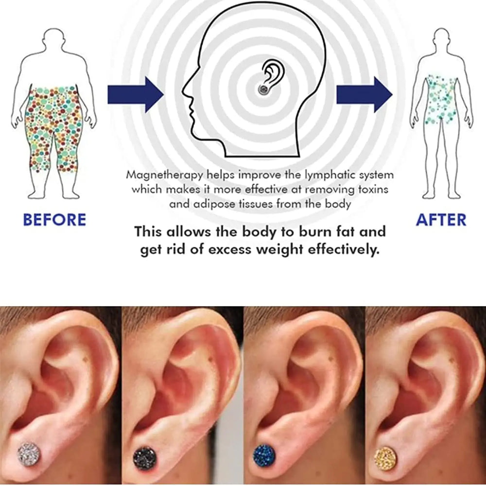 Magnetology Lymphvity Germanium Earrings | Non Piercing Magnetic Acupressure Ear Studs close-up view