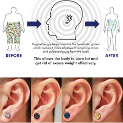 Magnetology Lymphvity Germanium Earrings | Non Piercing Magnetic Acupressure Ear Studs close-up view