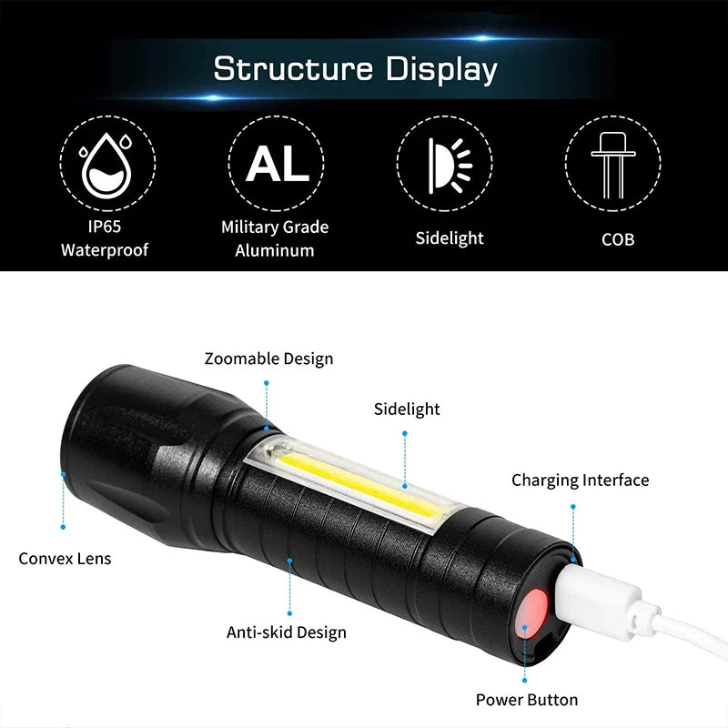 Portable Rechargeable Zoom LED Flashlight | Mini Torch for Camping lifestyle view