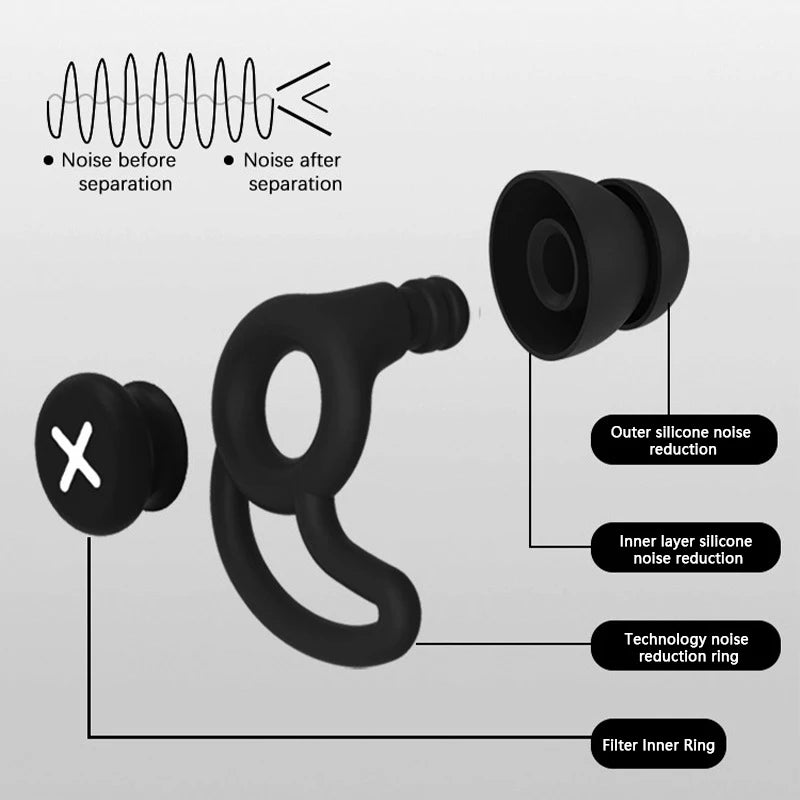 HNKMP Silicone Earplugs | Waterproof Noise Cancelling for Swimming, Sleeping, Diving and detail view