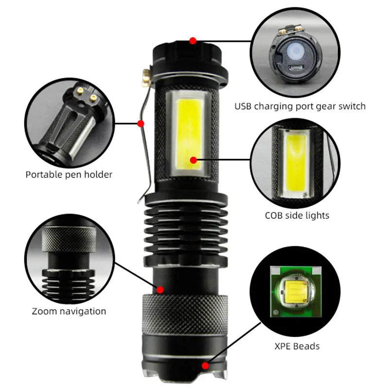 Mini XPE COB LED Flashlight | Rechargeable Dual Light Source for Hiking Camping Fishi lifestyle view