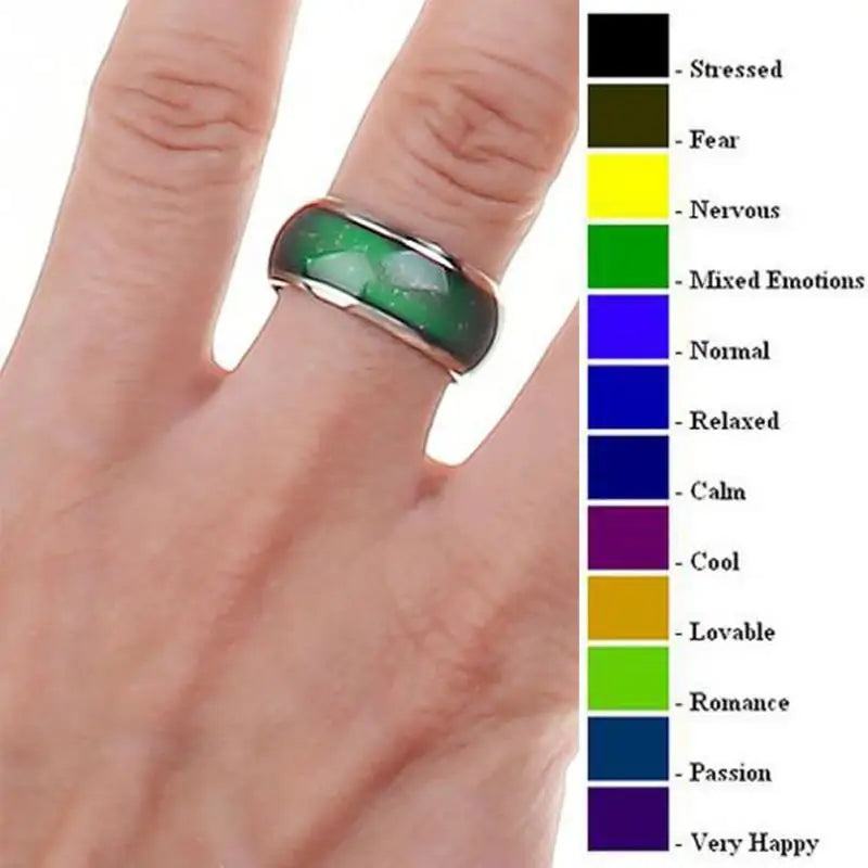 1pc Stainless Steel Mood Ring Changing Color Rings Emotion Feeling Temperature Ring For Women Men Co