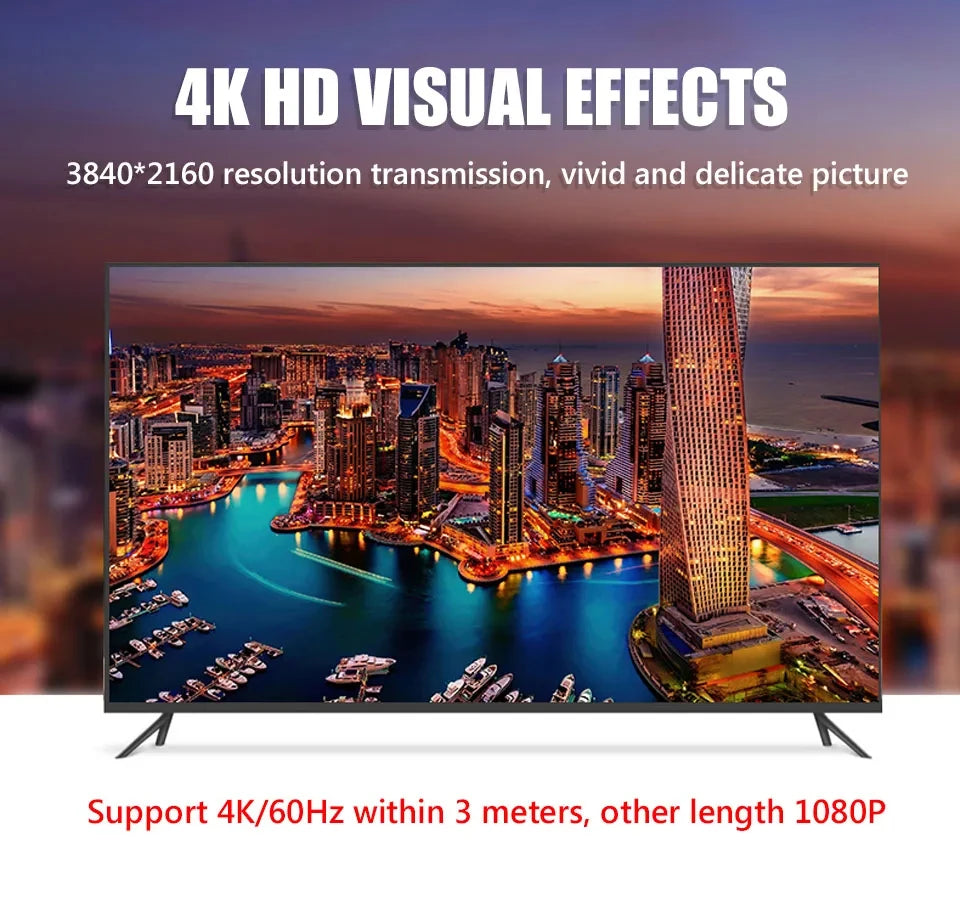 4K HDMI 2.1 Extender Female To Female HDMI-Compatible for Laptop PC TV PS3 PS4 Monito lifestyle view