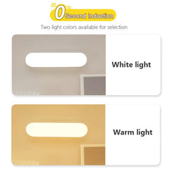 Wireless LED Motion Sensor Night Light | USB Rechargeable Magnetic Closet Lamp detail view