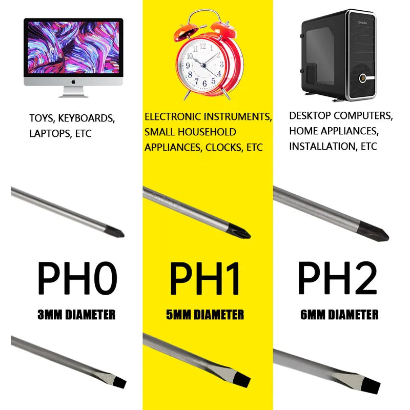6 in 1 Magnetic Screwdriver Set | PH0 PH1 PH2 Phillips and Slotted Screw Driver lifestyle view