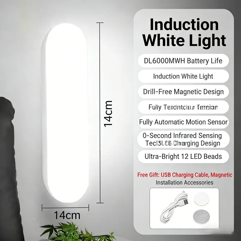 Wireless LED Motion Sensor Night Light | USB Rechargeable Magnetic Closet Lamp close-up view