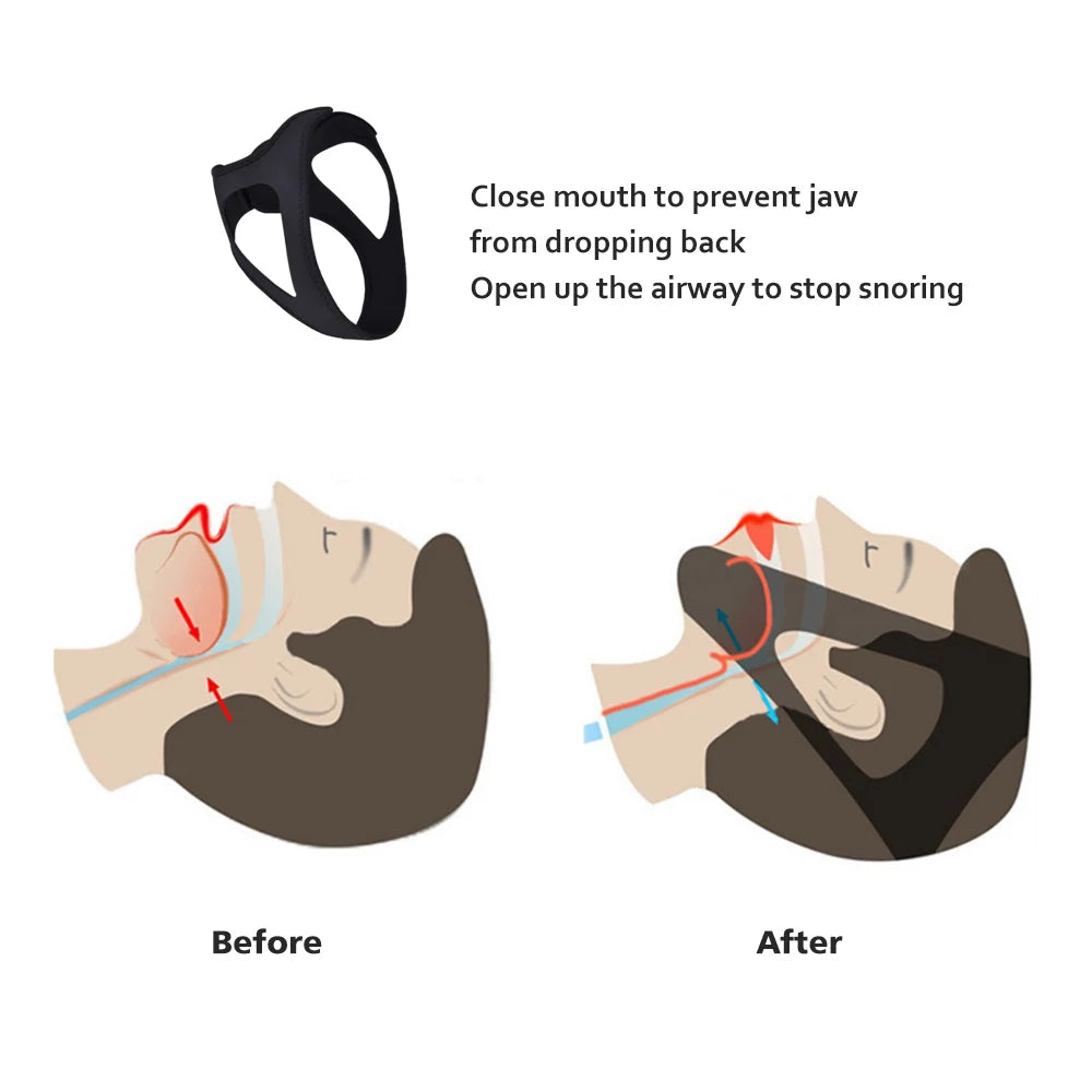 Anti Snore Chin Strap for CPAP Users | Mouth Tape Alternative for Snoring Relief close-up view