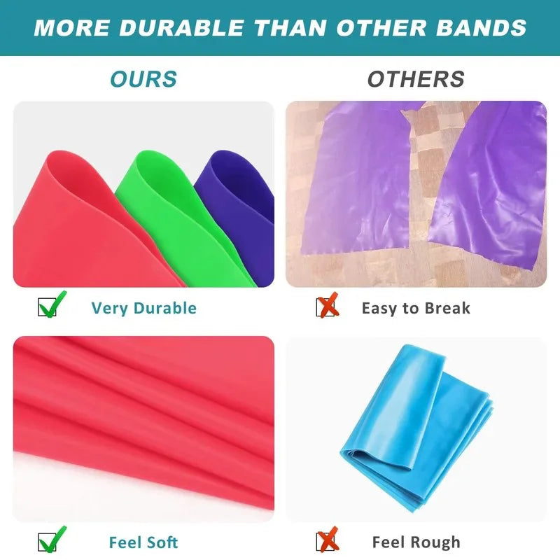 Yoga Physiotherapy Elastic Band | Gym Resistance Band for Pilates and Stretching detail view