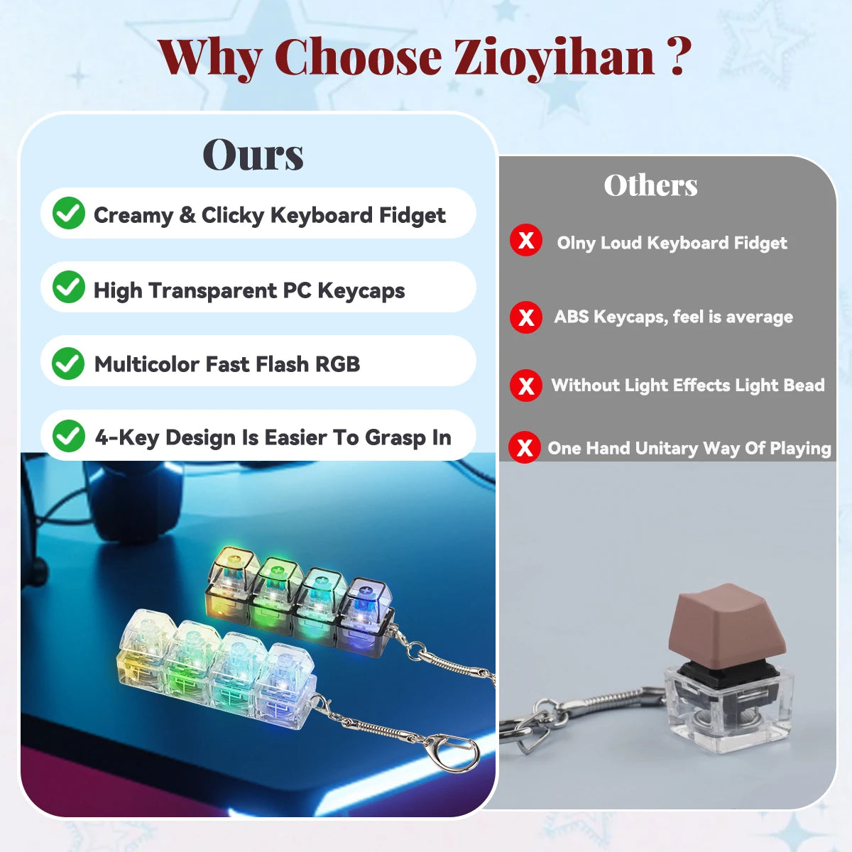 LED Light Keyboard Keychain Fidget Toy Clickable Button Stress Relief Portable Desk additional angle