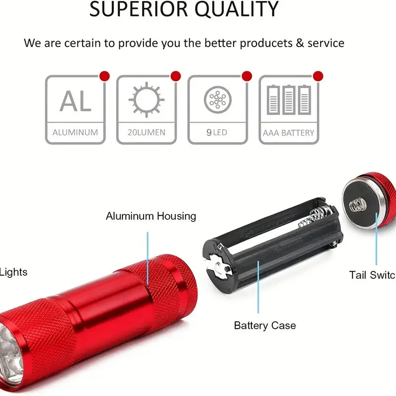 Alonefire 9 LED Mini Flashlight | Compact Portable Aluminum Torch close-up view