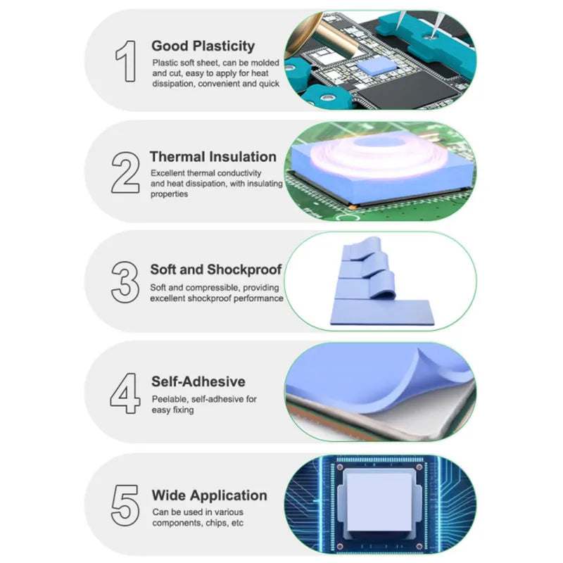 RELIFE RL-098 100PCS Pre-cut Thermal Pads for IC Chip | High Conductivity Silicone additional angle