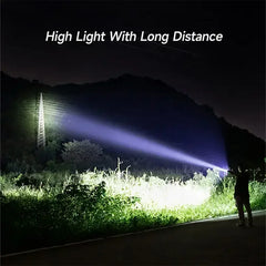 ESMARTER Super Bright LED Flashlight | USB Rechargeable 450 Lumen Torch for Camping close-up view