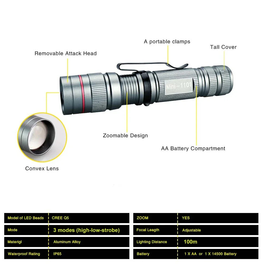 Mini LED Flashlight Q5 | Portable Torch with 3 Modes, Waterproof, AA Battery Powere additional angle