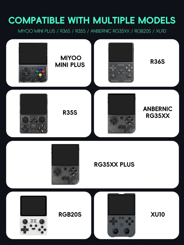 Hard Case for RG35XX Plus/Miyoo Mini Plus/R36S/R35S - Anti-Shock Gaming Accessory additional angle