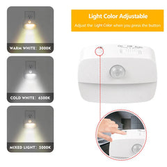 Smart Motion Sensor LED Night Light | EU Plug In 220V Wall Lamp for Hallway Kitchen St close-up view
