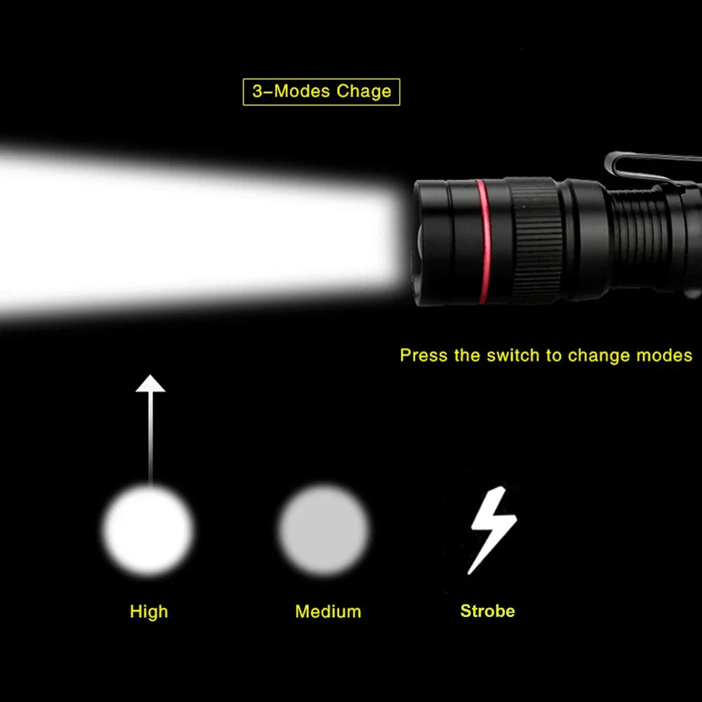 Mini LED Flashlight Q5 | Portable Torch with 3 Modes, Waterproof, AA Battery Powered detail view