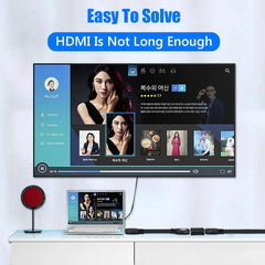 4K HDMI 2.1 Extender Female To Female HDMI-Compatible for Laptop PC TV PS3 PS4 Monitor close-up view