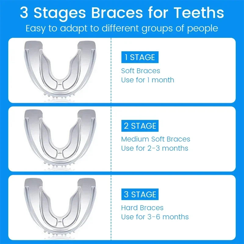 3 Stages Dental Orthodontic Braces Teeth Retainer | Anti Snoring Mouth Guard for Brux lifestyle view