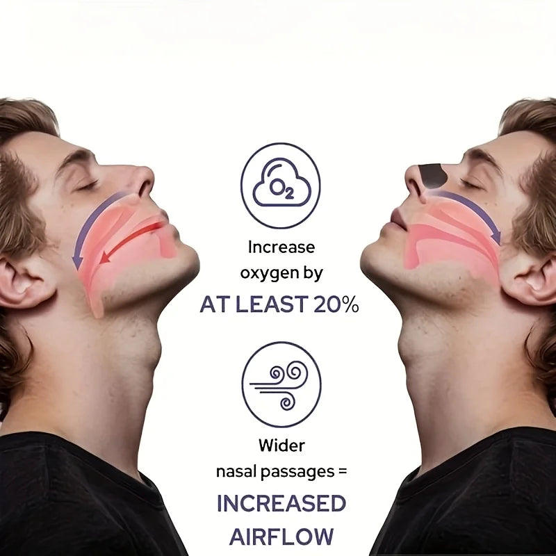 30 Pieces Black Adhesive Nasal Strips | Advanced Cough Relief Strips, Extra Long-Lasting detail view