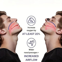 30 Pieces Black Adhesive Nasal Strips | Advanced Cough Relief Strips, Extra Long-Lasting detail view