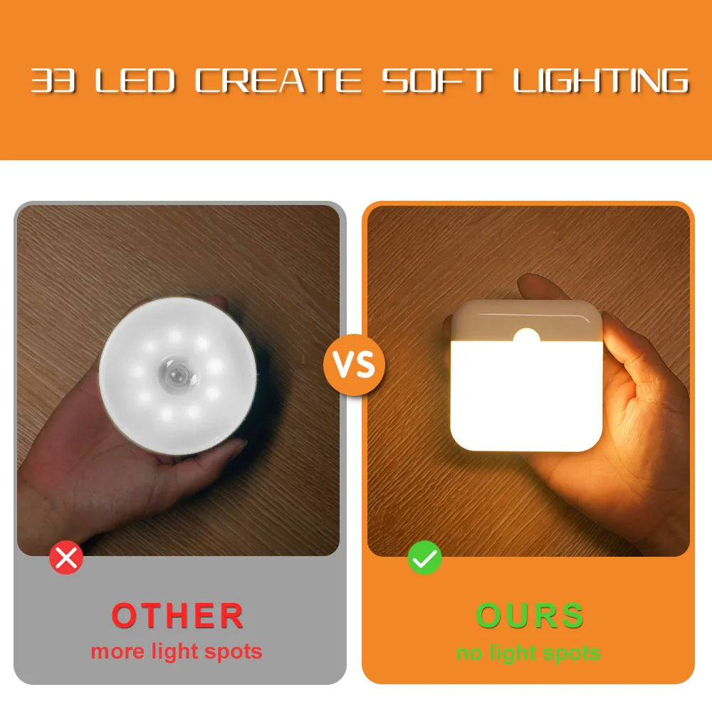 LED Motion Sensor Light Wireless LED Night Light Type C Rechargeable Night Light Cabinet detail view