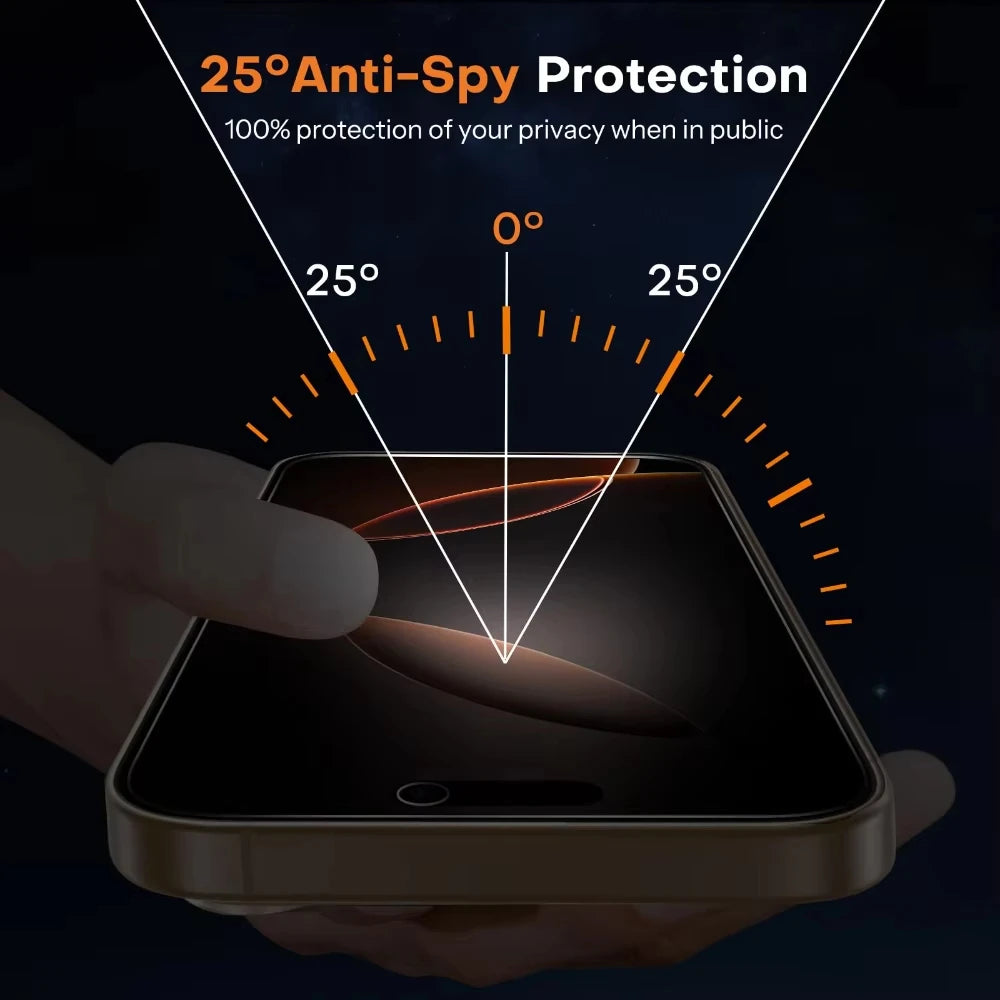 2PCS Privacy Ceramic Film For iPhone 18 17 16 15 14 11 13 12 Pro Max Air 16e 15 16 Plus XS Max XR X 7 8 SE 2020 Screen Protector