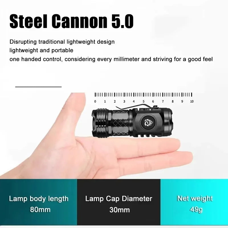 Mini Strong Light Flashlight | Type-C Rechargeable Super Bright LED Torch additional angle