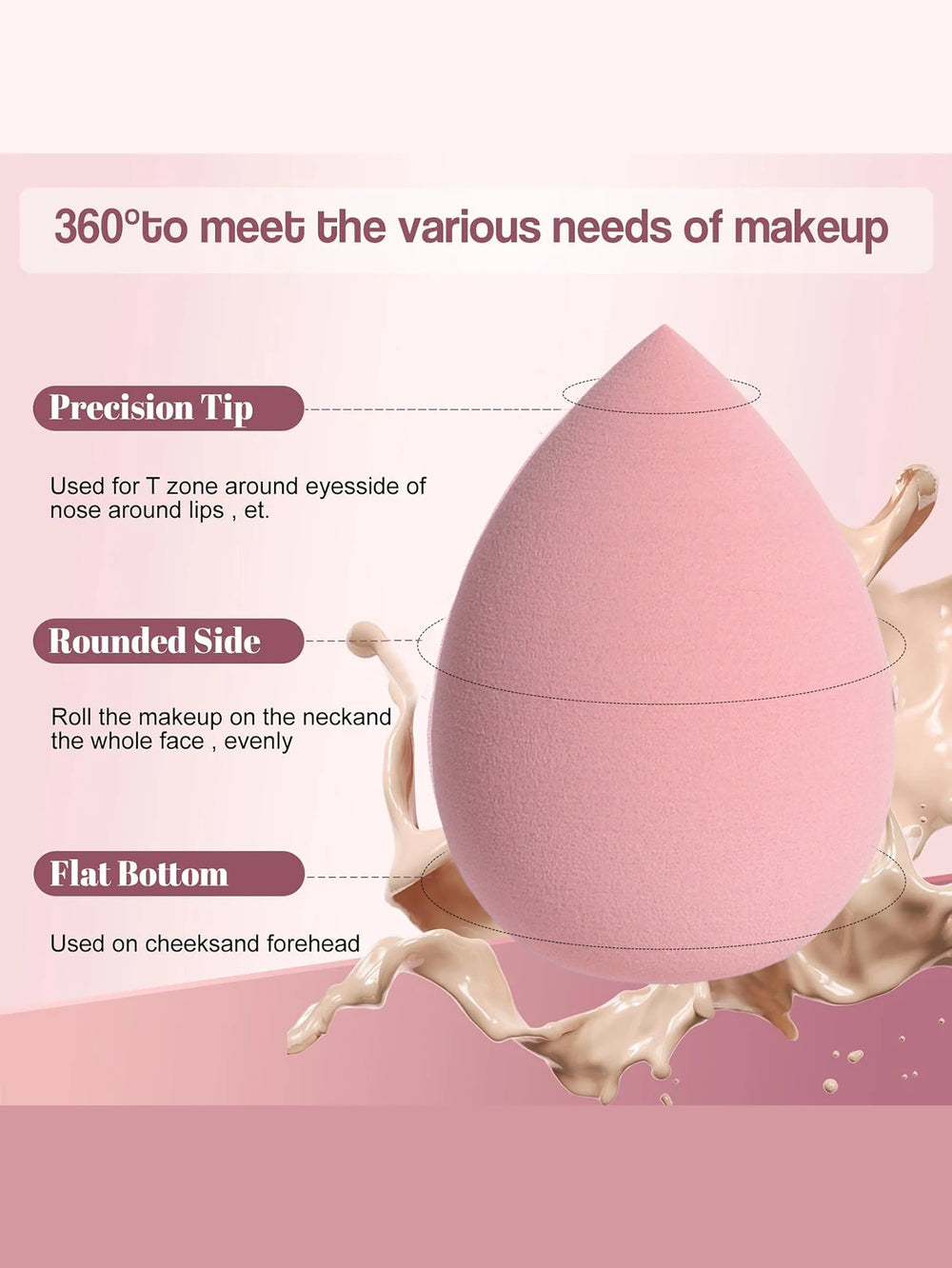 Foundation Blender Set | Smooth Makeup Sponge detail view