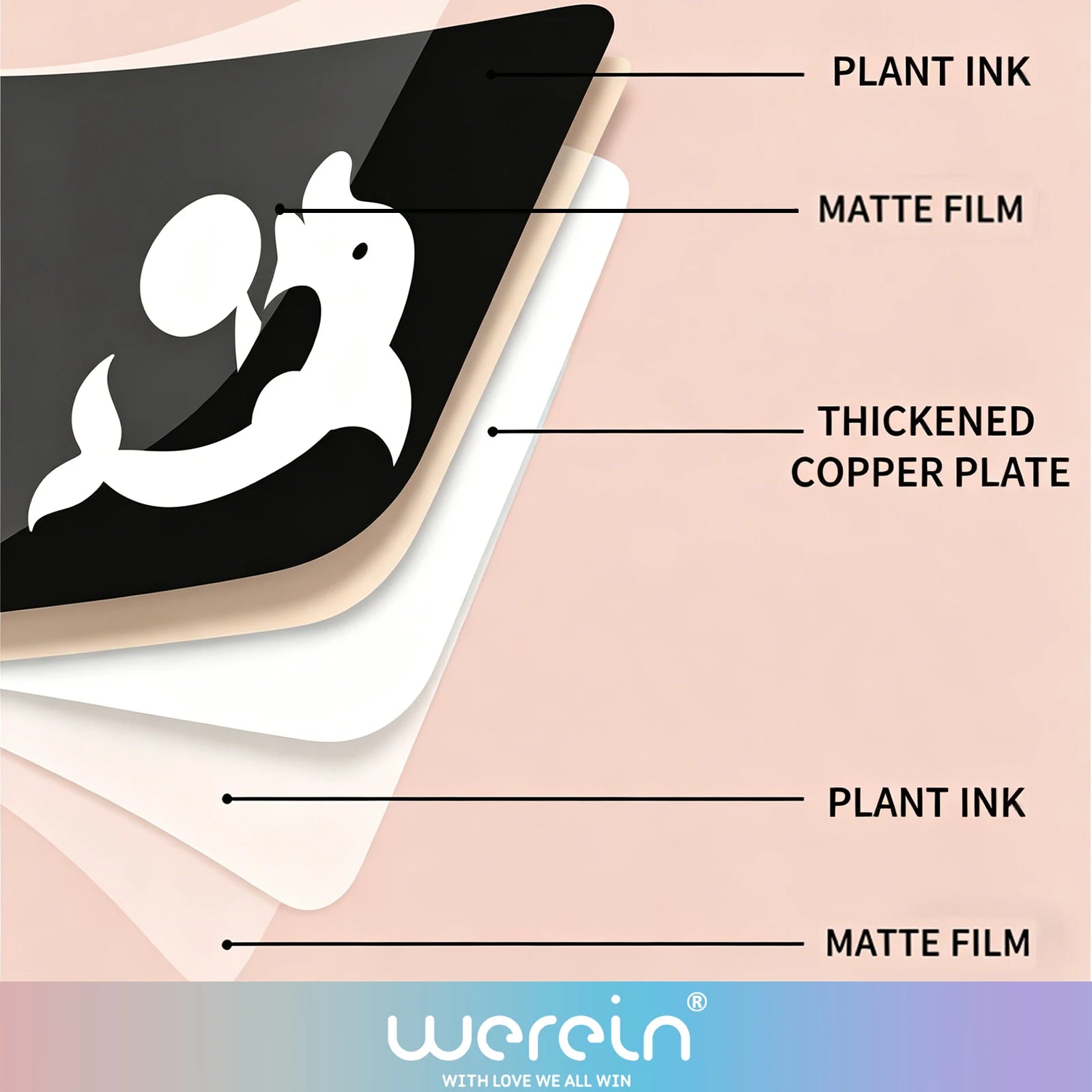 We Rein High Contrast Baby Black White Flash Cards, Newborn Visual Stimulation Cognitive detail view