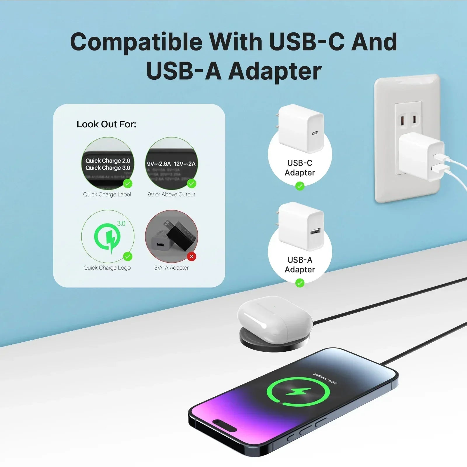 30W Magnetic Wireless Charger PD Type-C Fast Charging Pad - Onlytenbucks.com