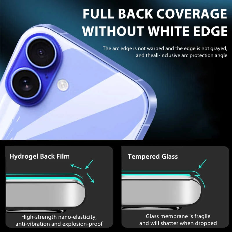 4-1Pcs Back Hydrogel Film For iPhone 16 15 Pro Max 13 14 12 11 XS XR 7 8 Plus Soft Cl alternate view