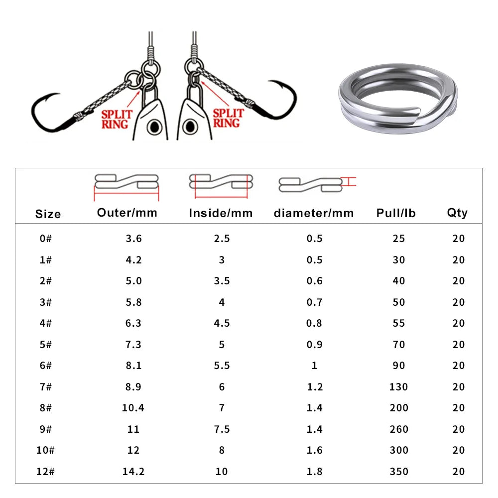 200/250Pcs Fishing Stainless Steel Split Rings 5 Sizes High Strength Large Tensile Fo alternate view