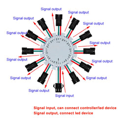 WS2812B LED Firework Light Module Panel 10/11/12/13 Channel | Individually Addressable P detail view