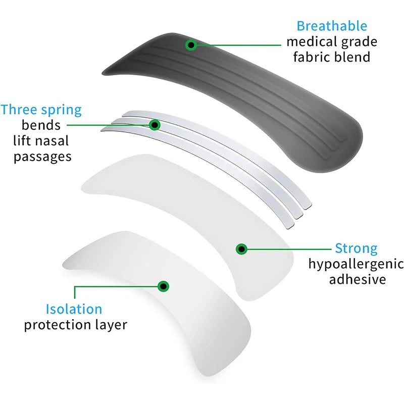 Breath Nasal Strips | Anti-Snoring Nose Patches for Better Sleep lifestyle view