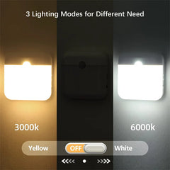 PIR Motion Sensor Night Light | USB Rechargeable LED Lamp close-up view