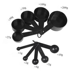 PP Measuring Spoon Set | Lightweight Plastic Kitchen Scoops detail view