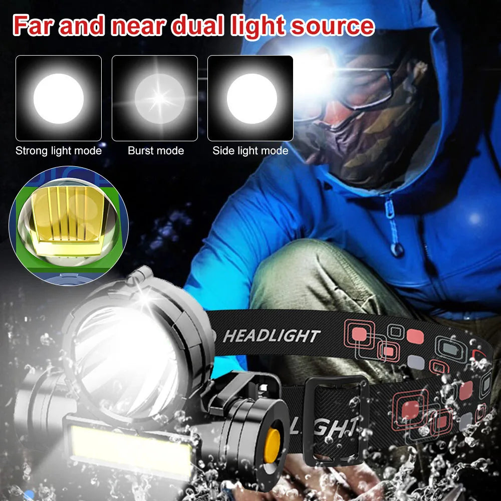 Rechargeable Headlight with COB LED | Waterproof Fishing and Camping Headlamp detail view